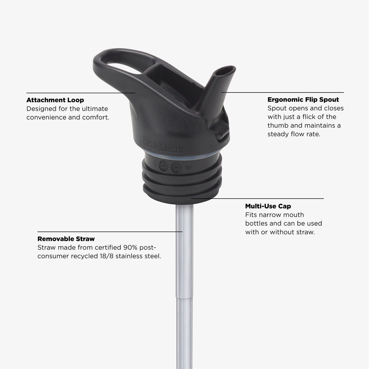 12oz-kid-s-classic-with-flip-seal-sport-cap-c7 KCPPFSS_flip_seal_cap_acupuncture_diagram.jpg